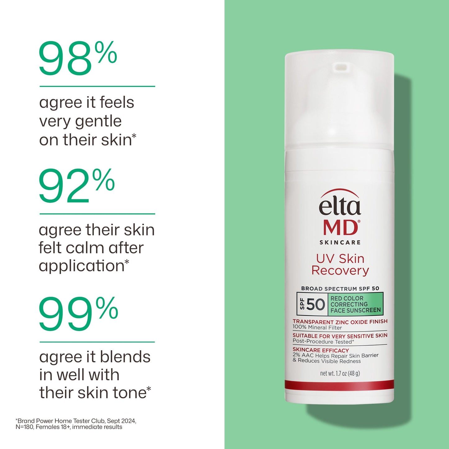 EltaMD UV Skin Recovery Face Sunscreen with Zinc Oxide, All Mineral, Safe for Sensitive Skin SPF 50