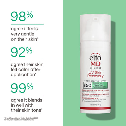EltaMD UV Skin Recovery Face Sunscreen with Zinc Oxide, All Mineral, Safe for Sensitive Skin SPF 50