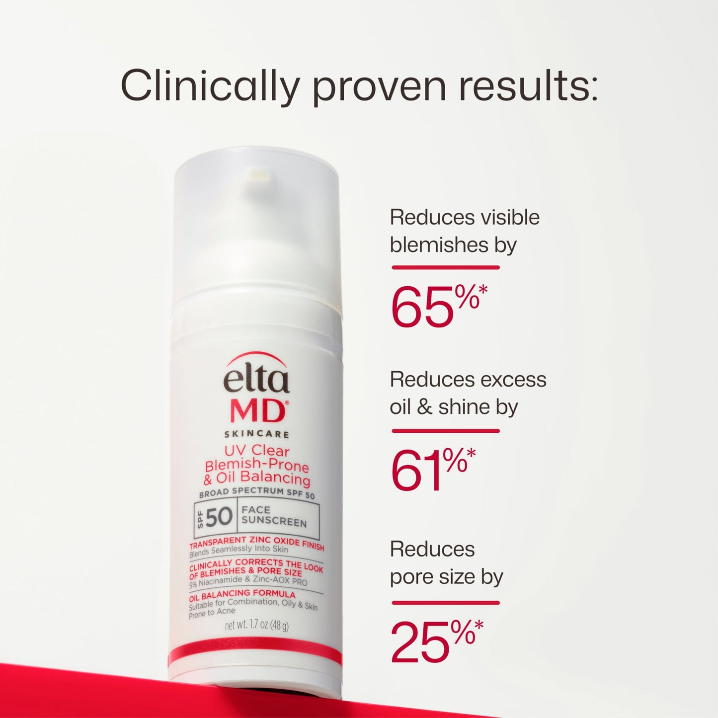 EltaMD UV Skin Recovery Face Sunscreen with Zinc Oxide, All Mineral, Safe for Sensitive Skin SPF 50