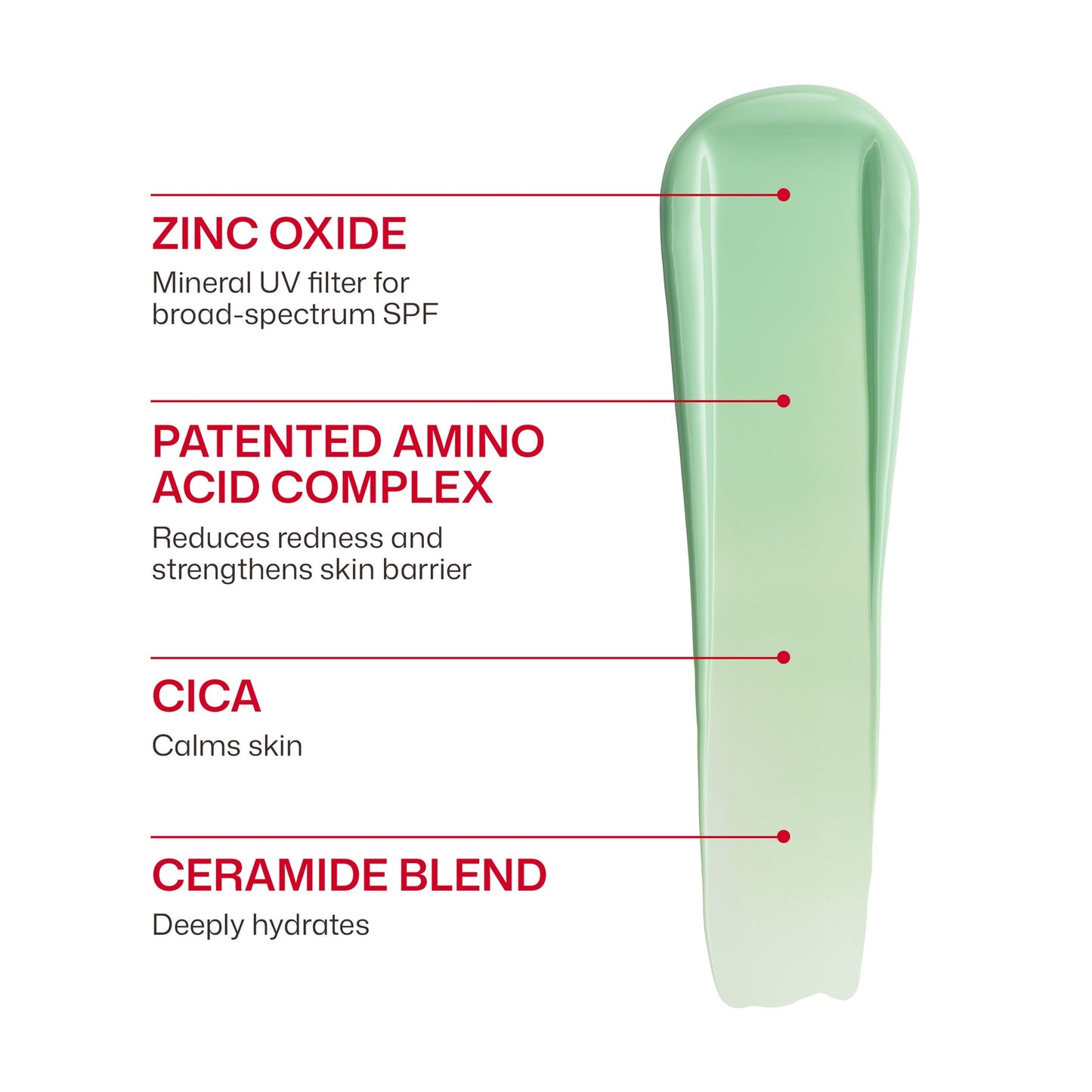 EltaMD UV Skin Recovery Face Sunscreen with Zinc Oxide, All Mineral, Safe for Sensitive Skin SPF 50